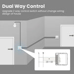 4 Gang Wifi Smart Switch Module (10A)